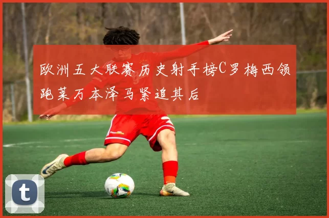 欧洲五大联赛历史射手榜C罗梅西领跑莱万本泽马紧追其后
